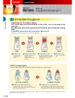 Preview for 6 page of Douwe EgbertsEgberts CAFITESSE 300 Service Manual