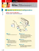 Preview for 8 page of Douwe EgbertsEgberts CAFITESSE 300 Service Manual