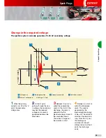 Preview for 11 page of Douwe EgbertsEgberts CAFITESSE 300 Service Manual