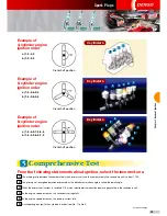 Preview for 41 page of Douwe EgbertsEgberts CAFITESSE 300 Service Manual