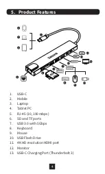 Предварительный просмотр 5 страницы DOUXE USB-C Hub Instruction Manual