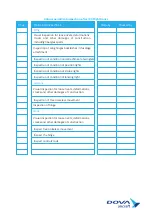 Preview for 31 page of DOVA AIRCRAFT DV-1 SKYLARK Maintenance Manual