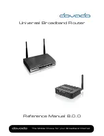 Dovado pro tinyac Reference Manual preview