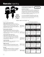 Предварительный просмотр 10 страницы Dover 112600 Operating Manual