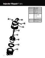 Предварительный просмотр 18 страницы Dover 112600 Operating Manual