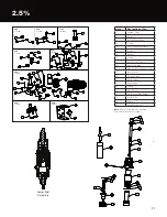 Предварительный просмотр 21 страницы Dover 112600 Operating Manual