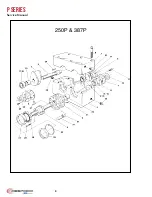 Preview for 10 page of Dover 6DESTACO Automating Tomorrow 62P Service Manual