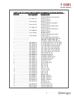 Preview for 11 page of Dover 6DESTACO Automating Tomorrow 62P Service Manual