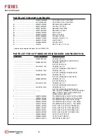 Preview for 12 page of Dover 6DESTACO Automating Tomorrow 62P Service Manual