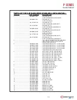 Preview for 15 page of Dover 6DESTACO Automating Tomorrow 62P Service Manual