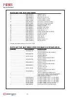 Preview for 16 page of Dover 6DESTACO Automating Tomorrow 62P Service Manual