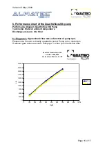 Предварительный просмотр 16 страницы Dover Almatec Quattroflow-20k Series User Manual