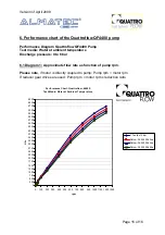 Preview for 15 page of Dover Almatec Quattroflow-QF4400 Series User Manual