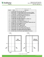 Предварительный просмотр 17 страницы Dover Anthony 401 Service & Installation Instructions