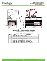 Предварительный просмотр 19 страницы Dover Anthony 401 Service & Installation Instructions