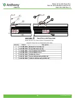 Предварительный просмотр 20 страницы Dover Anthony 401 Service & Installation Instructions