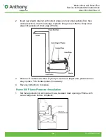 Предварительный просмотр 28 страницы Dover Anthony 401 Service & Installation Instructions