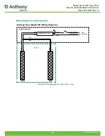 Предварительный просмотр 49 страницы Dover Anthony 401 Service & Installation Instructions