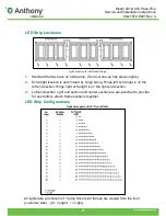 Предварительный просмотр 57 страницы Dover Anthony 401 Service & Installation Instructions