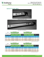 Предварительный просмотр 60 страницы Dover Anthony 401 Service & Installation Instructions