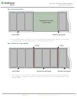 Preview for 23 page of Dover Anthony Complete 101 Series Installation Manual