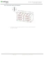 Preview for 28 page of Dover Anthony Complete 101 Series Installation Manual