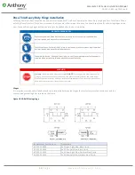 Preview for 84 page of Dover Anthony Complete 101 Series Installation Manual