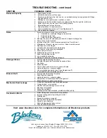 Preview for 12 page of Dover Blackmer LGL3021A Installation, Operation And Maintenance Instructions