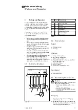 Предварительный просмотр 11 страницы Dover BlitzRotary Chief MW80 Operating Instructions Manual