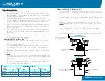 Preview for 2 page of Dover Civacon NV4000 Quick Start Manual