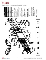 Preview for 2 page of Dover DESTACO RFE Series Service Manual