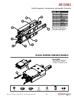 Preview for 3 page of Dover DESTACO RFE Series Service Manual