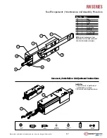 Preview for 5 page of Dover DESTACO RFE Series Service Manual