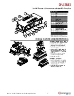 Preview for 3 page of Dover DESTACO ROBOHAND DPL Series Service Manual