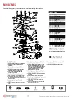 Предварительный просмотр 2 страницы Dover DESTACO ROBOHAND RDH Series Service Manual