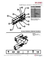 Preview for 3 page of Dover Destaco Robohand RPL Series Service Manual