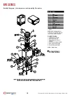 Preview for 2 page of Dover DESTACO ROBOHAND RPS Series Service Manual