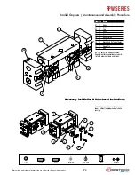 Preview for 3 page of Dover DESTACO ROBOHAND RPW Series Service Manual