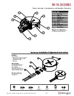 Предварительный просмотр 3 страницы Dover DESTACO ROBOHAND RR Series Service Manual