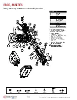 Предварительный просмотр 4 страницы Dover DESTACO ROBOHAND RR Series Service Manual