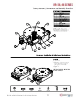 Предварительный просмотр 5 страницы Dover DESTACO ROBOHAND RR Series Service Manual