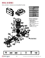 Предварительный просмотр 8 страницы Dover DESTACO ROBOHAND RR Series Service Manual