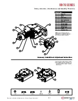 Предварительный просмотр 13 страницы Dover DESTACO ROBOHAND RR Series Service Manual