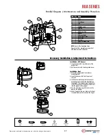 Preview for 3 page of Dover Destaco Robohand RUA Series Service Manual