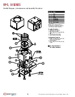 Preview for 2 page of Dover Destaco Ronohand RP Series Service Manual