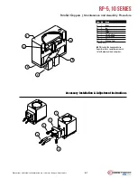 Preview for 3 page of Dover Destaco Ronohand RP Series Service Manual