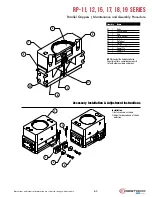 Preview for 5 page of Dover Destaco Ronohand RP Series Service Manual