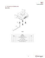 Предварительный просмотр 7 страницы Dover DESTACO TC1 Series Service Manual