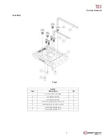 Предварительный просмотр 9 страницы Dover DESTACO TC1 Series Service Manual