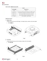 Предварительный просмотр 10 страницы Dover DESTACO TC1 Series Service Manual